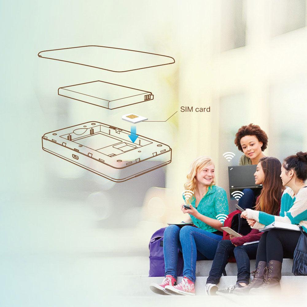 راوتر تي بي لينك متنقل مع شريحة 4G 150 
