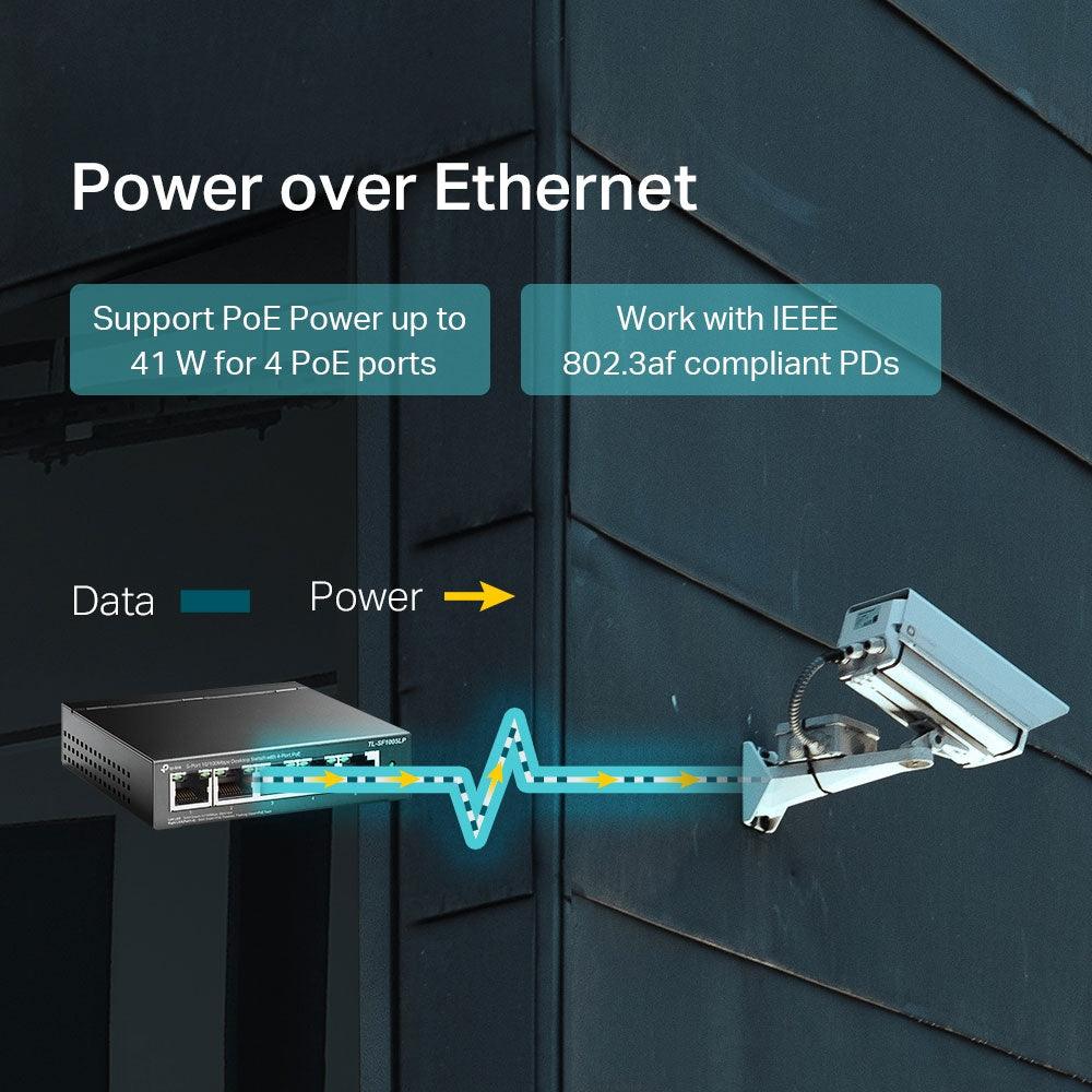 TP-Link TL-SF1005LP Unmanaged Desktop PoE Switch 5 Port