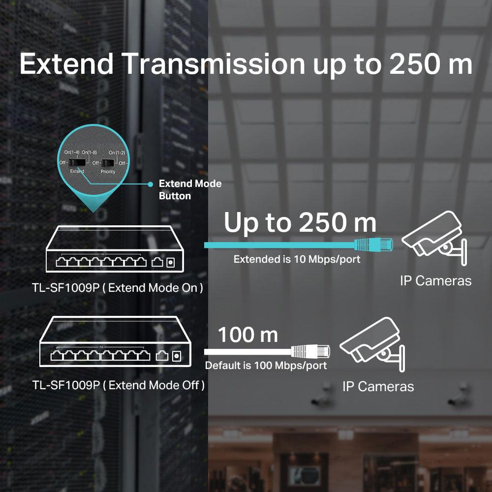  PoE Switch