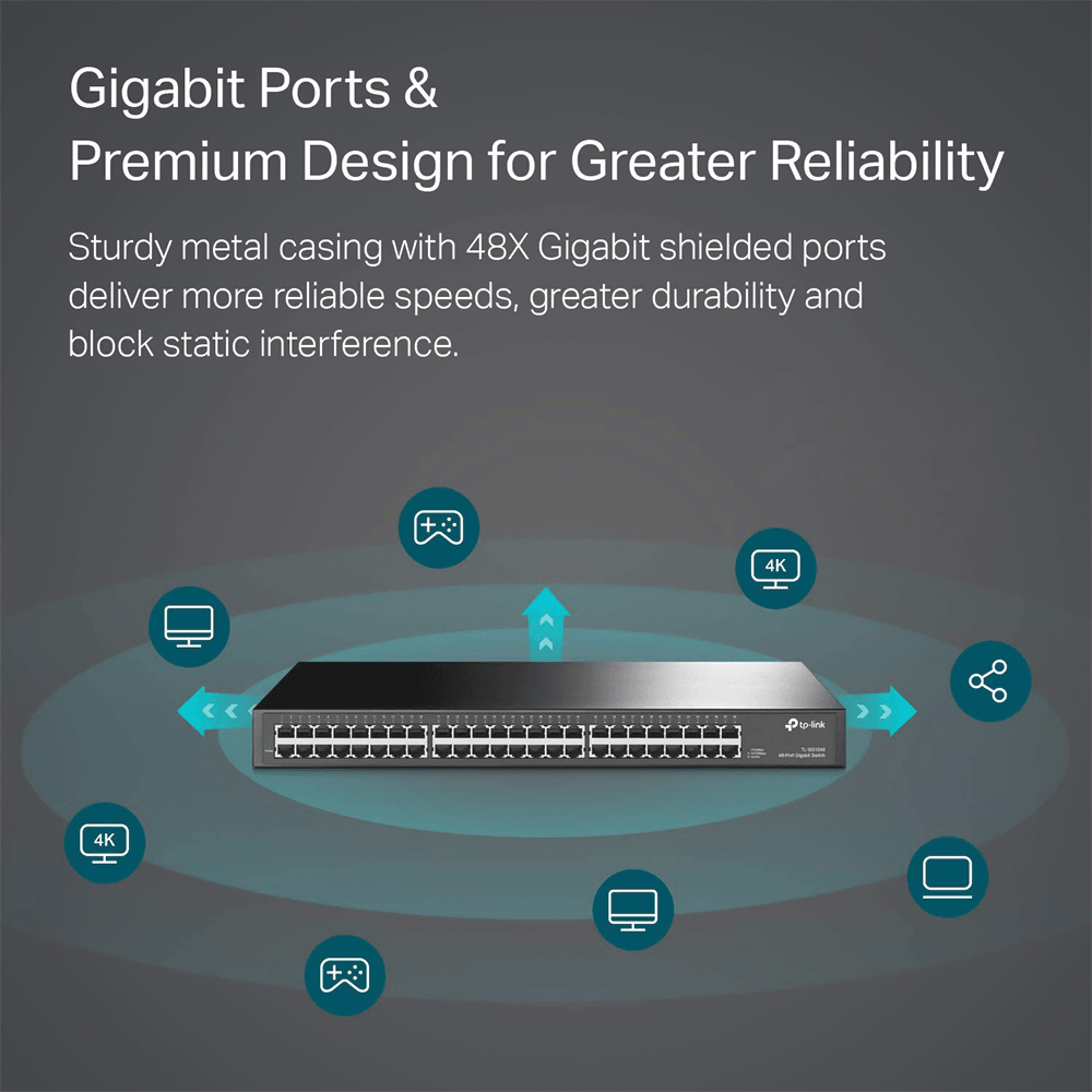 TP-Link TL-SG1048 Unmanaged Rackmount 