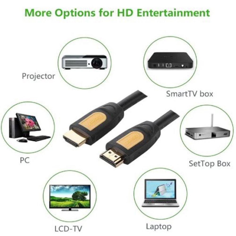 كابل شاشة HDMI يوجرين 3 متر 