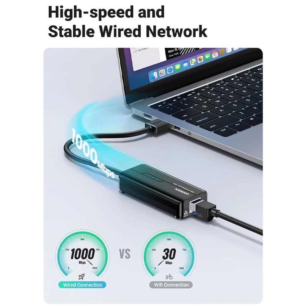 Ugreen 20265 4in1 USB 3.0 HUB 3 Port With Ethernet