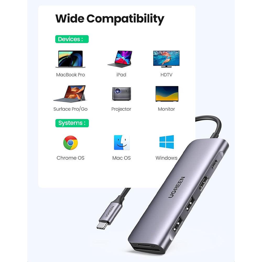 HDMI+PD Type-C+2USB