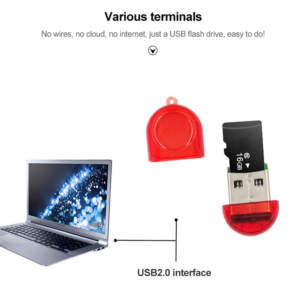 Zero USB Card Reader