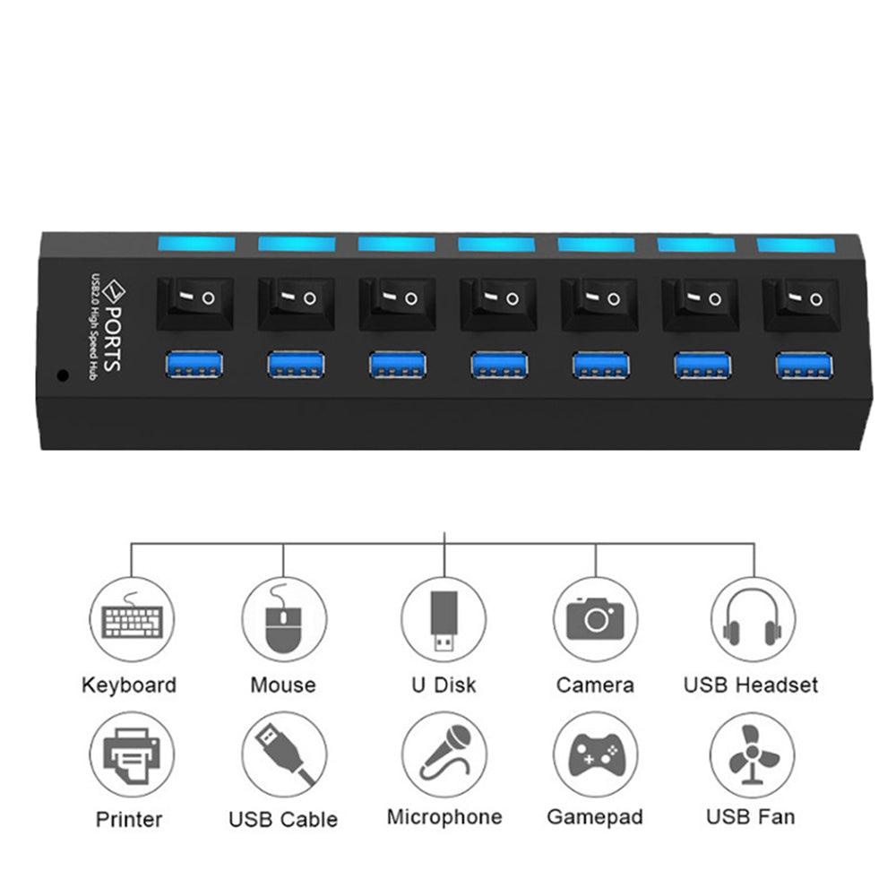 Lava USB 3.0 