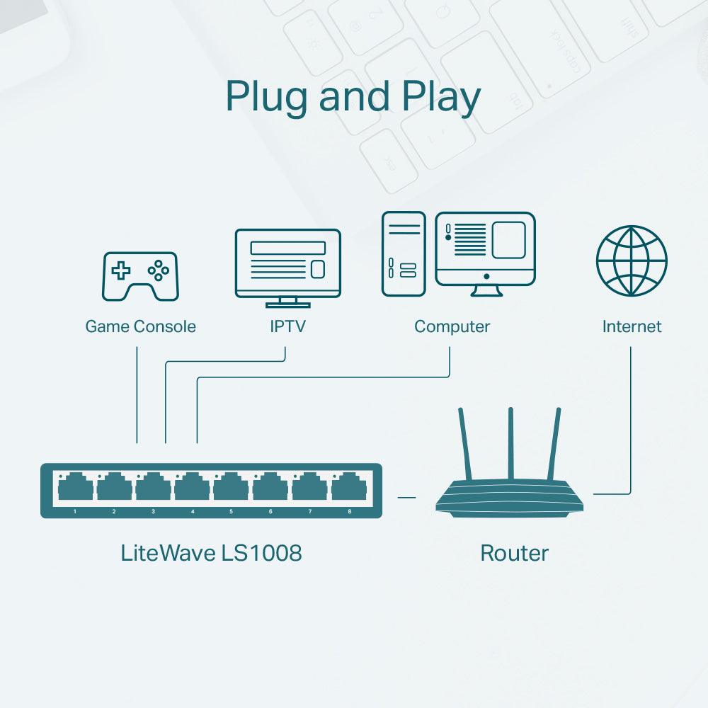 TP-LinkLS1008DesktopSwitch8Port10100Mbps_5